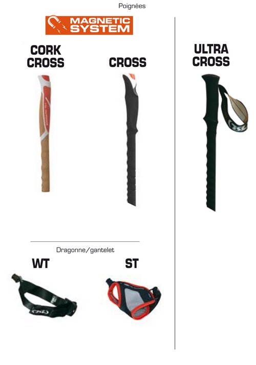 New handles for TSL summer winter trail and hiking poles
